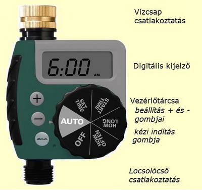 csaprraszerelheto-elemes-ontozovezerlo-orbit-bemutatasa